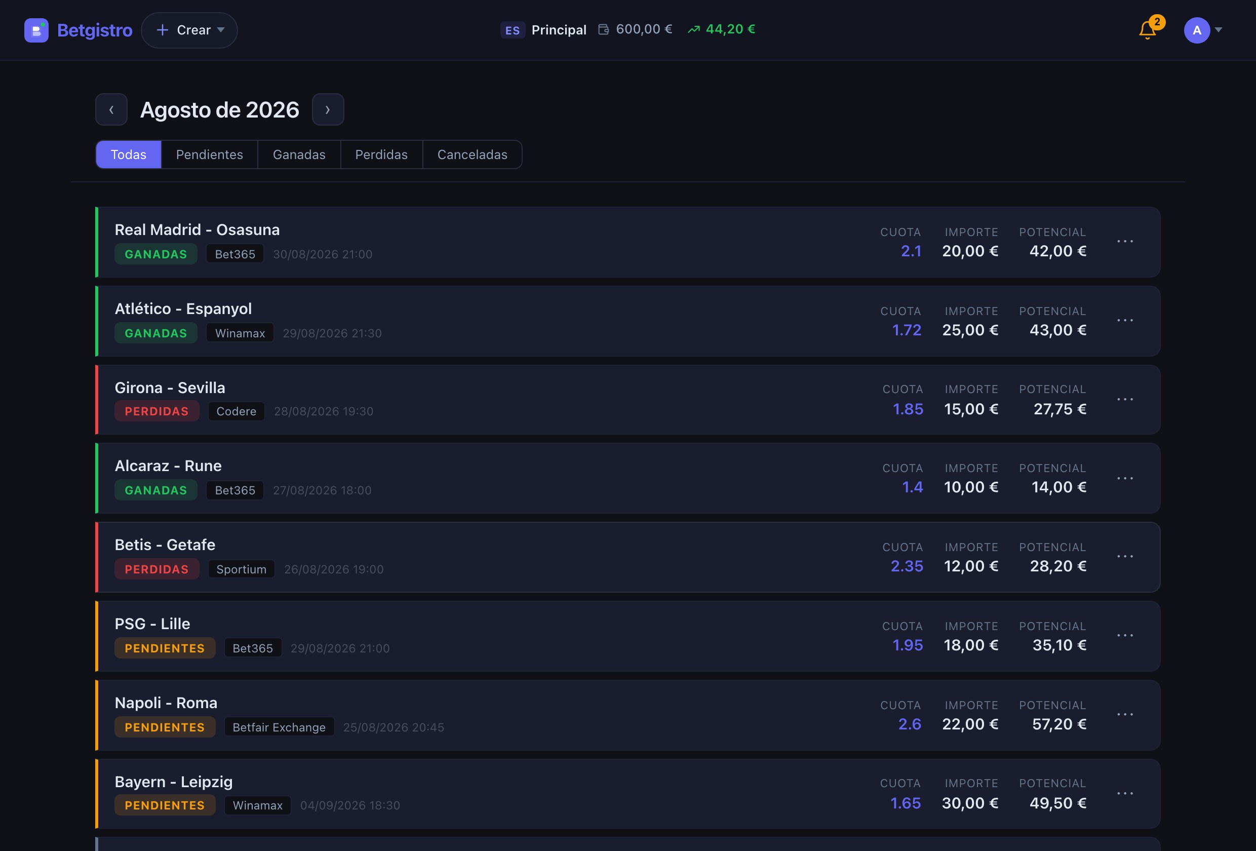 Listado de apuestas del mes en Betgistro, con su estado, casa de apuestas, cuota, importe y retorno potencial